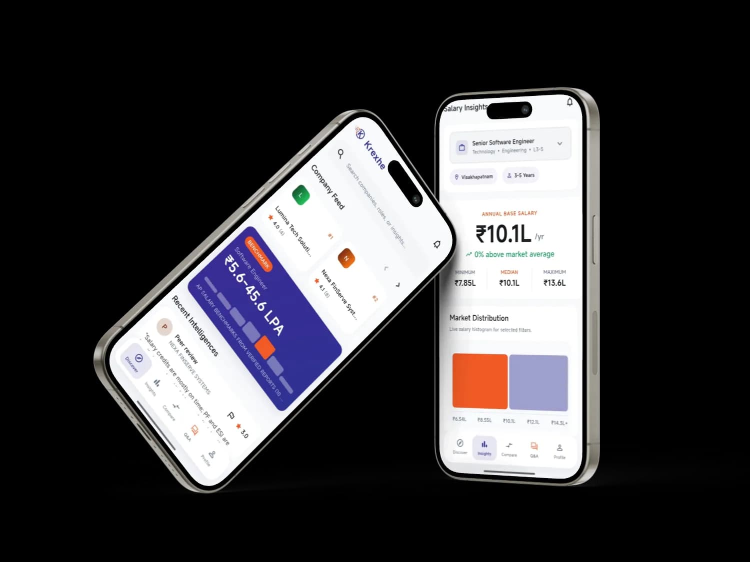 Krexhe product mockup